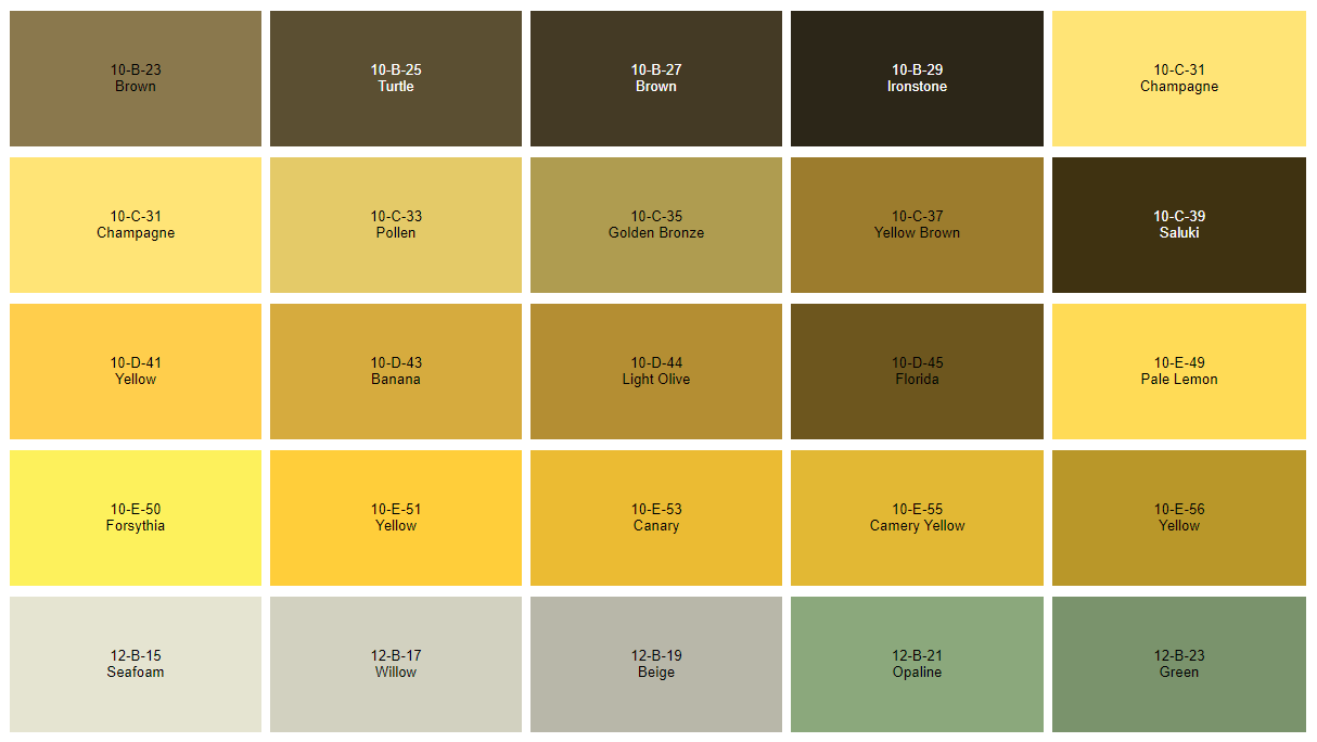 British Standard Colour Chart - Fisher Motor Factors